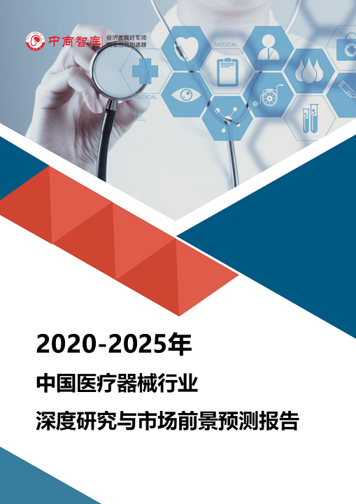 2020-2025年中国医疗器械行业深度研究与市场前景预测报告